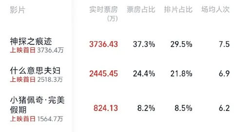 英雄联盟11战队升级，品牌赞助助力
